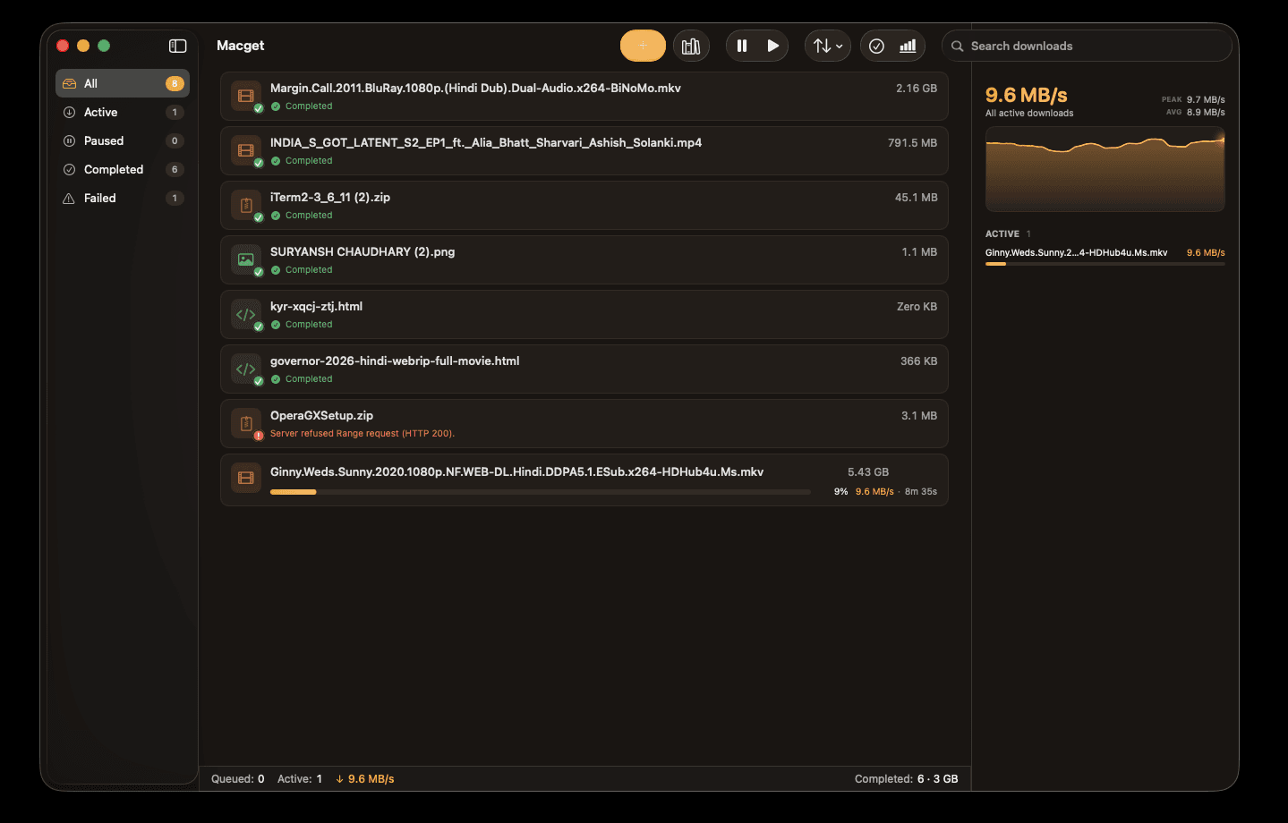 The MacGet download list showing completed, failed and in-progress downloads, with aggregate throughput in the side panel.